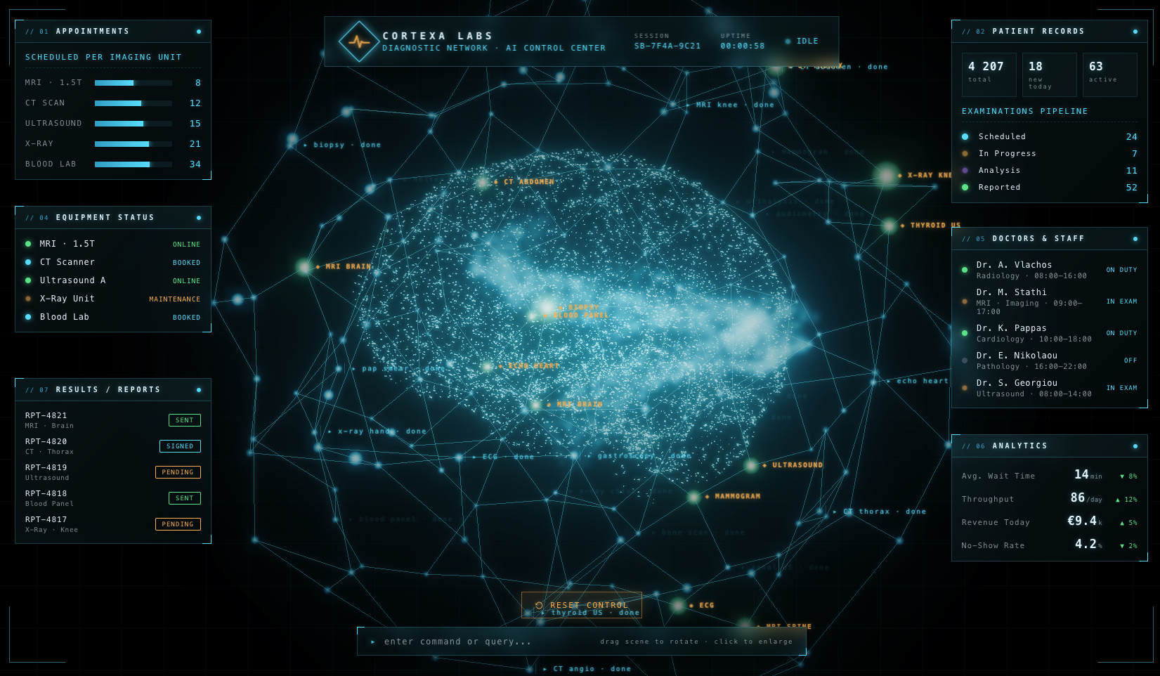 Cortexa Labs Diagnostic Network AI Control Center